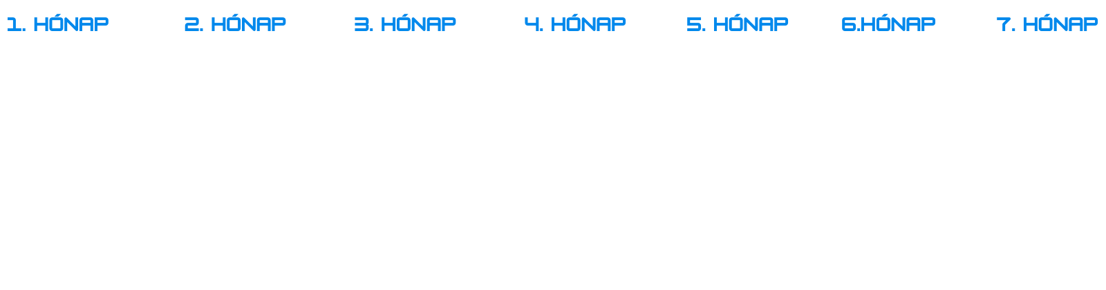 Közösségi média menedzsment konstrukció fotó: Horváth Teodóra